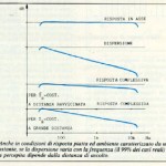 FIGURA 4