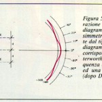 FIGURA 5