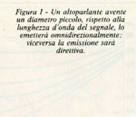 FIGURA I