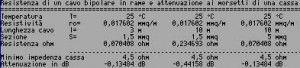 Resistenza e attenuazione di un cavo in rame
