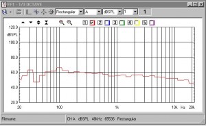 Risposta NPS-1000 Classic singola